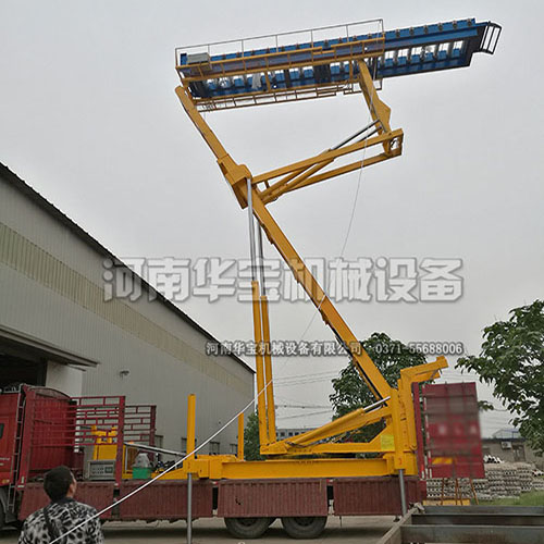 高空角馳機的優點